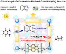 Graphical abstract: Achieving highly efficient carbon radical-mediated cross-coupling reaction in a confined radical microenvironment within a metal–organic framework