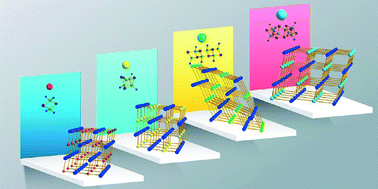 Graphical abstract: Synthesis, structures and luminescence properties of 3d–4f heterometallic–organic frameworks (HMOFs) constructed from different copper halide clusters