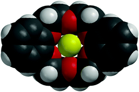 Graphical abstract: Charles J. Pedersen's legacy to chemistry