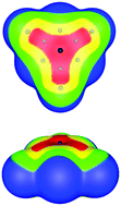 Graphical abstract: The π-hole revisited