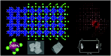 Graphical abstract: Semiconducting silicon–phosphorus frameworks for caging exotic polycations