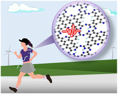 Graphical abstract: Porous carbon-based metal-free monolayers towards highly stable and flexible wearable thermoelectrics and microelectronics