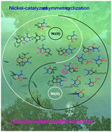 Graphical abstract: Recent developments in nickel-catalyzed asymmetric cyclization and cycloaddition of carbonyl-alkynes, cyano-alkynes, and enynes