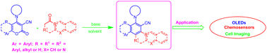 Graphical abstract: Synthesis of fluorescent aromatic species via ring transformation of α-pyranones and their application in OLEDs, chemosensors, and cell imaging