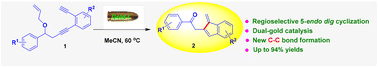 Graphical abstract: Dual gold-catalyzed regioselective synthesis of benzofulvenes via 5-endo dig cyclization