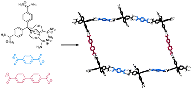 Graphical abstract: A three-component hydrogen bonded framework