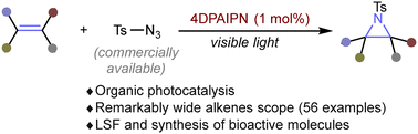 Graphical abstract: Organic photosensitized aziridination of alkenes