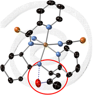 Graphical abstract: Chiral spin-crossover complexes based on an enantiopure Schiff base ligand with three chiral carbon centers