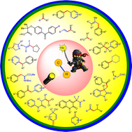 Graphical abstract: Visible light-induced bromine radical enhanced hydrogen atom transfer (HAT) reactions in organic synthesis