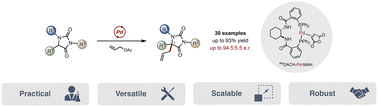 Graphical abstract: Palladium-catalysed asymmetric allylic alkylation of hydantoins using bench-stable chiral palladium precatalysts