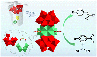 Graphical abstract: A Ni-added polyoxometalate: synthesis, structure and catalytic performance