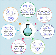 Graphical abstract: Recent advances in metal-free catalysts for the synthesis of N-heterocyclic frameworks focusing on 5- and 6-membered rings: a review