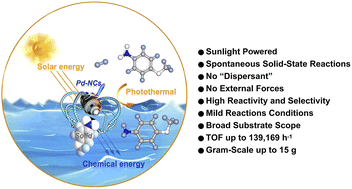 Graphical abstract: Photoactivated solid-state self-assembly: a mechanochemistry-free route to high-purity aromatic amine crystals