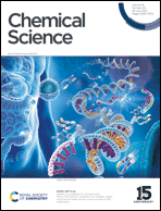 Graphical abstract: Inside front cover