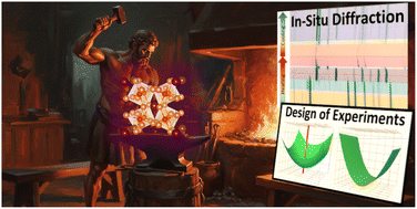 Graphical abstract: Hydride synthesis of thermoelectric skutterudites (Ba,Sr)Fe3±xNi1±xSb12 optimized via design of experiments