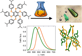Graphical abstract: Polymorphism-dependent room-temperature phosphorescence of a persulfurated benzene