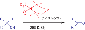 Graphical abstract: Cu(ii)-nitroxyl radicals as catalytic galactose oxidase mimics