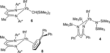 Graphical abstract: Heteroleptic ytterbium(ii) complexes supported by a bulky β-diketiminato ligand