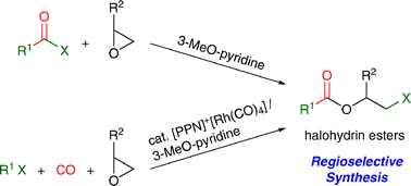 Graphical abstract: Regioselective synthesis of halohydrin esters from epoxides: reaction with acyl halides and rhodium-catalyzed three-component coupling reaction with alkyl halides and carbon monoxide