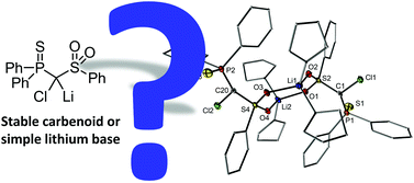 Graphical abstract: On the structure and ambiphilicity of a sulfonyl substituted α-chloro lithium base