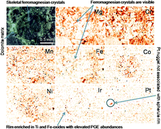 Graphical abstract: Application of laser ablation-ICP-mass spectrometry for 2-dimensional mapping of element distributions in a Late Archean impact spherule layer