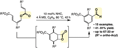 Graphical abstract: N-Heterocyclic carbene catalysed redox isomerisation of esters to functionalised benzaldehydes