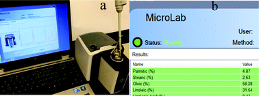 Graphical abstract: Assessing potato chip oil quality using a portable infrared spectrometer combined with pattern recognition analysis