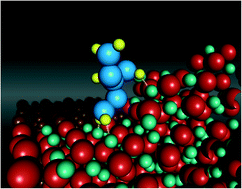 Graphical abstract: Molecular modeling of (10 [[1 with combining macron]] 0) and (000 [[1 with combining macron]] ) zinc oxide surface growth from solution: islands, ridges and growth-controlling additives