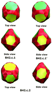 Graphical abstract: Aromatic cages B0/+42: unprecedented existence of octagonal holes in boron clusters