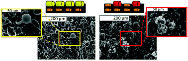 Graphical abstract: Icosahedral boron clusters: a perfect tool for the enhancement of polymer features