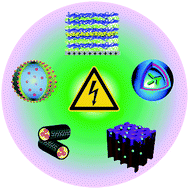 Graphical abstract: Nano-engineered electro-responsive drug delivery systems