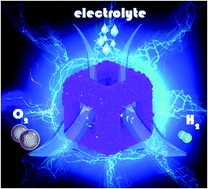 Graphical abstract: Carved nanoframes of cobalt–iron bimetal phosphide as a bifunctional electrocatalyst for efficient overall water splitting