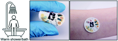 Graphical abstract: Passive sweat collection and colorimetric analysis of biomarkers relevant to kidney disorders using a soft microfluidic system