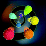 Graphical abstract: Synthesis, applications and potential photoluminescence mechanism of spectrally tunable carbon dots