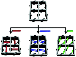 Graphical abstract: Pore space partition of a fragile Ag(i)-carboxylate framework via post-synthetic linker insertion