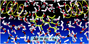 Graphical abstract: Theory and algorithms for chiroptical properties and spectroscopies of aqueous systems