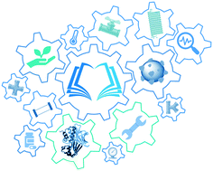 Graphical abstract: Flow biocatalysis 101: design, development and applications