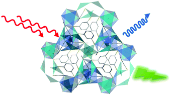 Graphical abstract: A chiral 3D silver(i)–benzenedithiolate coordination polymer exhibiting photoemission and non-linear optical response