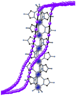 Graphical abstract: Observation of two-step spin transition in iron(ii) 4-amino-1,2,4-triazole based spin crossover nanoparticles