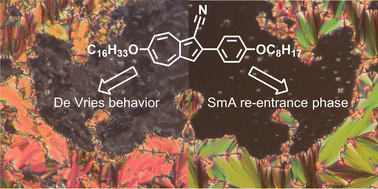 Graphical abstract: First azulene liquid crystal with de Vries behavior and a SmA re-entrant phase