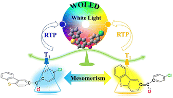 Graphical abstract: Mesomerism induced temperature-dependent multicomponent phosphorescence emissions in ClBDBT