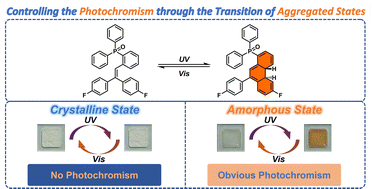 Graphical abstract: Manipulating the transition of aggregated states to control the photochromism in a new triphenylethylene derivative