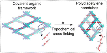 Graphical abstract: Topochemical cross-linking of diacetylene in a highly interpenetrated three-dimensional covalent organic framework
