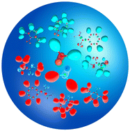 Graphical abstract: Probing microhydration-induced effects on carbonyl compounds