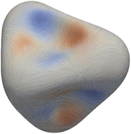 Graphical abstract: The influence of higher order geometric terms on the asymmetry and dynamics of membranes