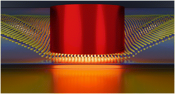 Graphical abstract: Photoluminescence modal splitting via strong coupling in hybrid Au/WS2/GaP nanoparticle-on-mirror cavities