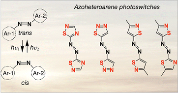 Graphical abstract: Azophotoswitches containing thiazole, isothiazole, thiadiazole, and isothiadiazole