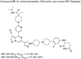 Graphical abstract: Discovery of an orally bioavailable, CNS active pan-mutant RET kinase heterobifunctional degrader