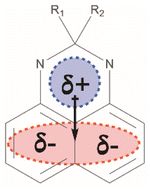 Graphical abstract: Red-shifting squaraine dyes in the near-infrared region using perimidine heterocycles: synthesis and optical properties