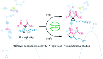 Graphical abstract: Catalyst-dependent selectivity in sulfonium ylide cycloisomerization reactions